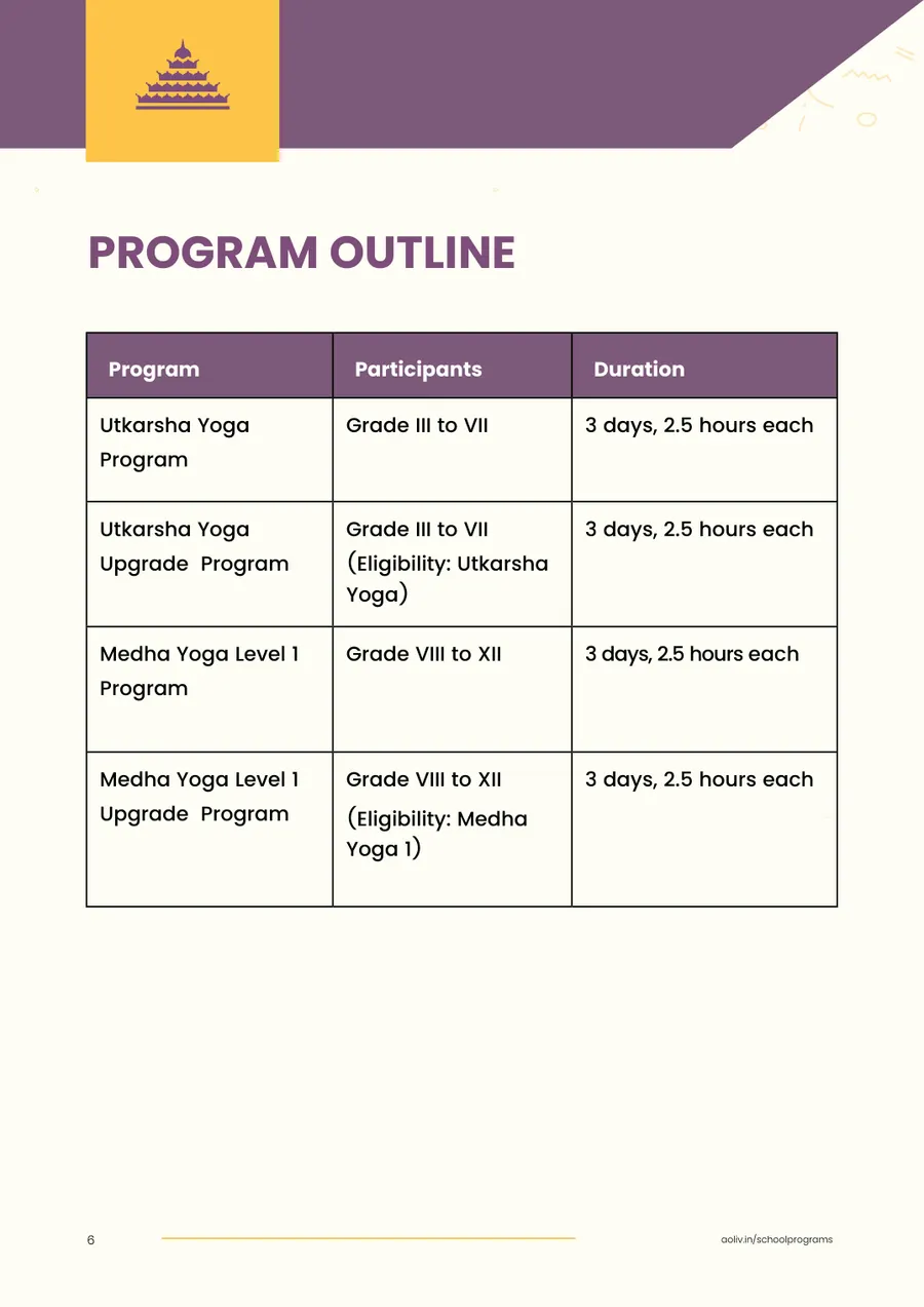 Proposal page 8: Program outline for students