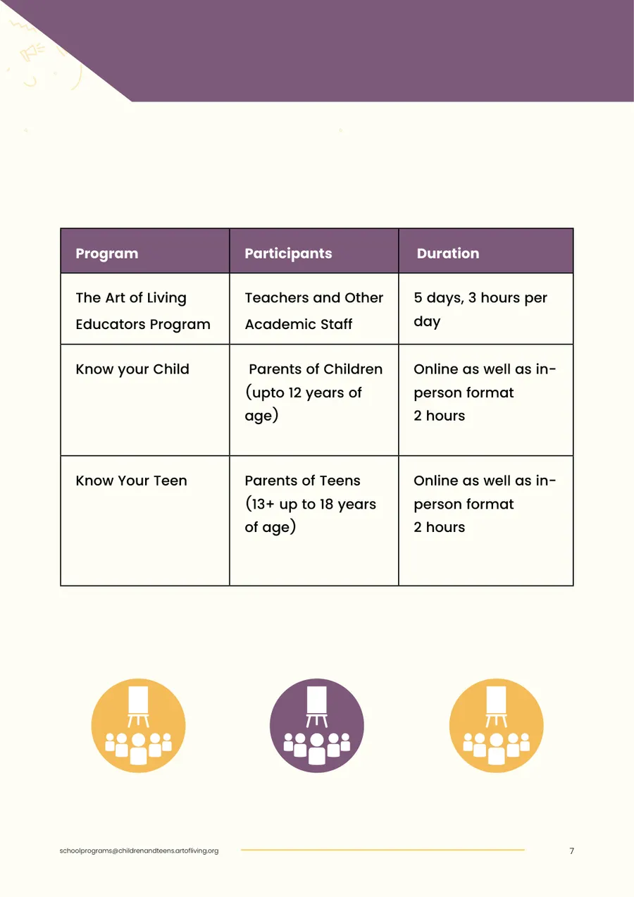 Proposal page 9: Program outline for educators and parents